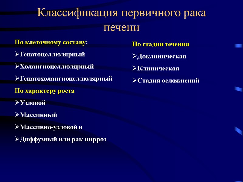 Классификация первичного рака печени По клеточному составу: Гепатоцеллюлярный Холангиоцеллюлярный Гепатохолангиоцеллюлярный По характеру роста Узловой